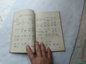 革命现代京剧 杜鹃山 主旋律乐谱、书内前几页有点破、请自己看淸图、售后不退货