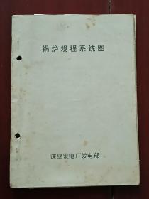 锅炉规程系统图