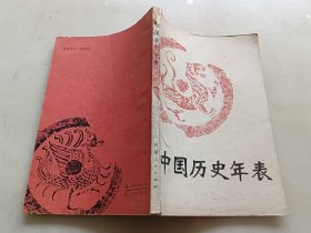 中国历史年表