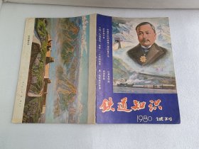 铁道知识1980试刊