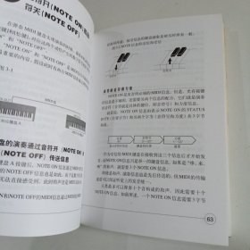 完全MIDI手册