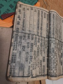 重镌本草医方合编   六册全