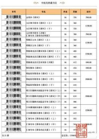 《黄帝内经》版本通鉴 第一辑（16开精装 全二十一册 原箱装）
