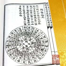 杨曾九宫颠倒打劫图说(增补四库青乌辑要第31种 16开线装 全一册)