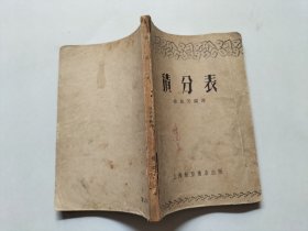 積分表