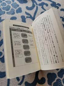 成功者に学ぶ时间术 《向成功者学习的时间管理术》日文原版进口 口袋本文库本 正版现货 内页无字迹无划线 见实物图