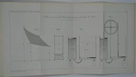 稀缺，《 法国科学家Gustave Hirn热力学  》版画插图， 约1867年出版