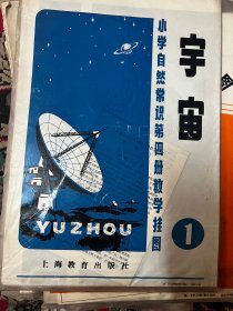 小学自然常识第四册教学挂图 宇宙1 5张全