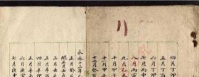 【提供资料信息服务】《残明大统厤不分卷附宰辅年表不分卷》（清）傅以礼撰