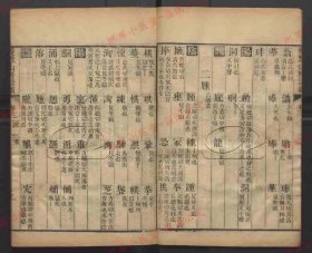 【提供资料信息服务】《养默山房诗韵》（清）谢元淮撰.清道光二十九年刊本