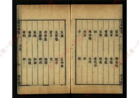 【提供资料信息服务】《女红余志》元.龙辅撰.美国华盛顿大学图书馆藏明天启崇祯间海虞毛氏汲古阁刊本
