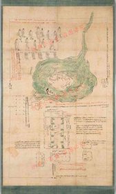 【提供资料信息服务】《神泉苑请雨経法道场図》 鎌仓时代・13世纪