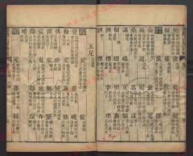 【提供资料信息服务】《养默山房诗韵》（清）谢元淮撰.清道光二十九年刊本