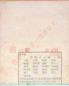 【提供资料信息服务】《极玄集一卷》