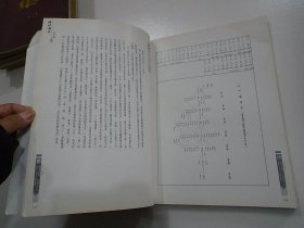 林琪书法作品集（16开平装1本，原版正版老书，作者签名本，封底右上角有折痕。详见书影） 放在对面第二书架，上至下第4层，2024.1.23整理