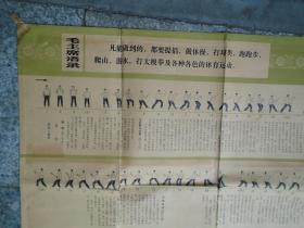 简化太极拳（挂图）长103宽77厘米   带毛主席语录（一张，1974年1版18印。折叠处裂口严重。详见书影）包真 包老。放在右手边柜台里。2022.4.11