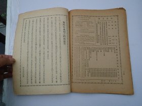 时兆月刊      民国十二年十二月，16开平装1本。原版正版老书，包真，内页全，品相如图，原物拍摄，详见书影。放在电脑后1号柜台，上至下第3层。2024.2.17整理第1包