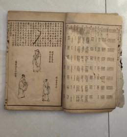 民国石印-芥子园画传初集（树谱、山石谱、人物屋宇谱、模仿各家），一函四册六卷全，民国甲寅年上海共和书局