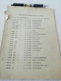 伪中央陆军军官学校特别训练班东北人员名单  有损