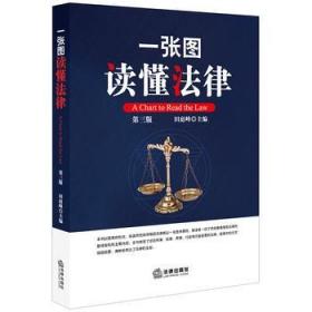 【2019新版】一张图读懂法律（第三版）田庭峰 一张图读懂法律常识全知道大全法律基础知识常用法律书记