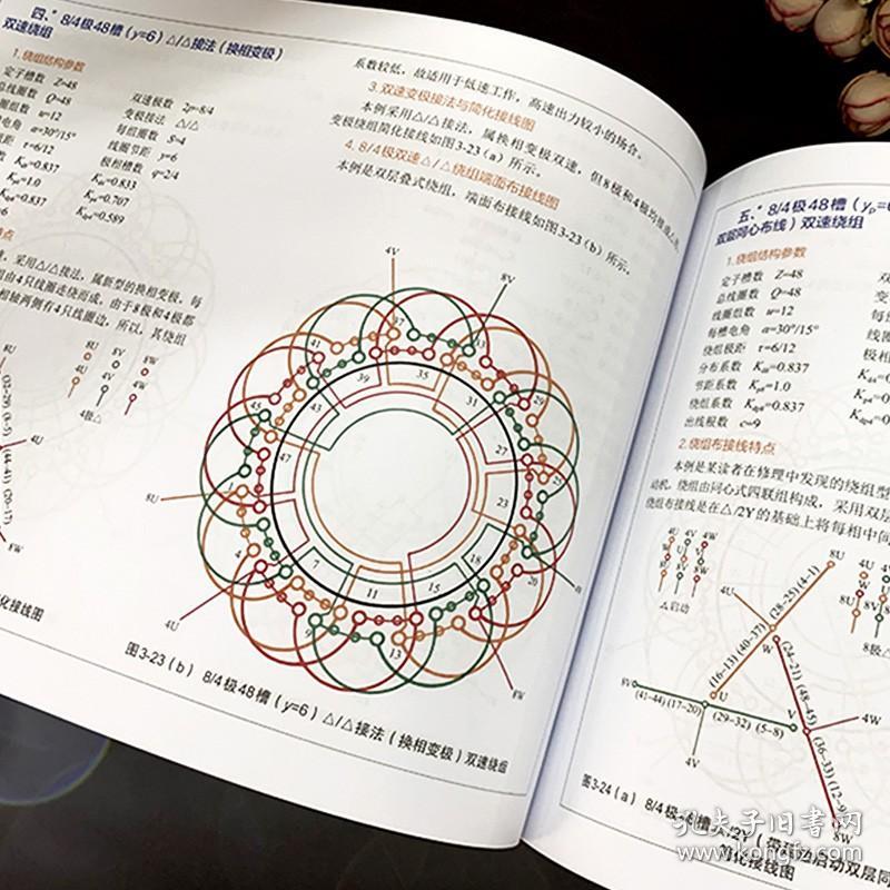 电动机绕组彩图总集 变多速篇 大中院校有关专业师生设计人员参考书单绕组双速三速电动机绕组彩图专集 电动机修理人员工具书