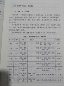 强基计划与名校多元升学报考全解2021新版 李立勋 北京交通大学出版社