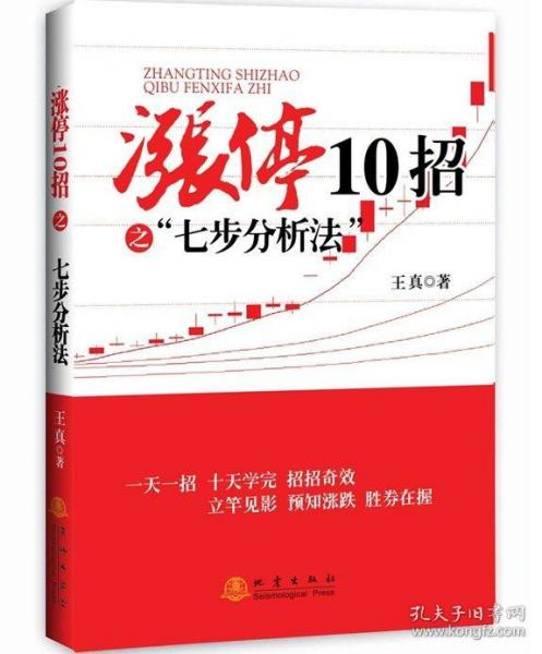 涨停10招之七步分析法