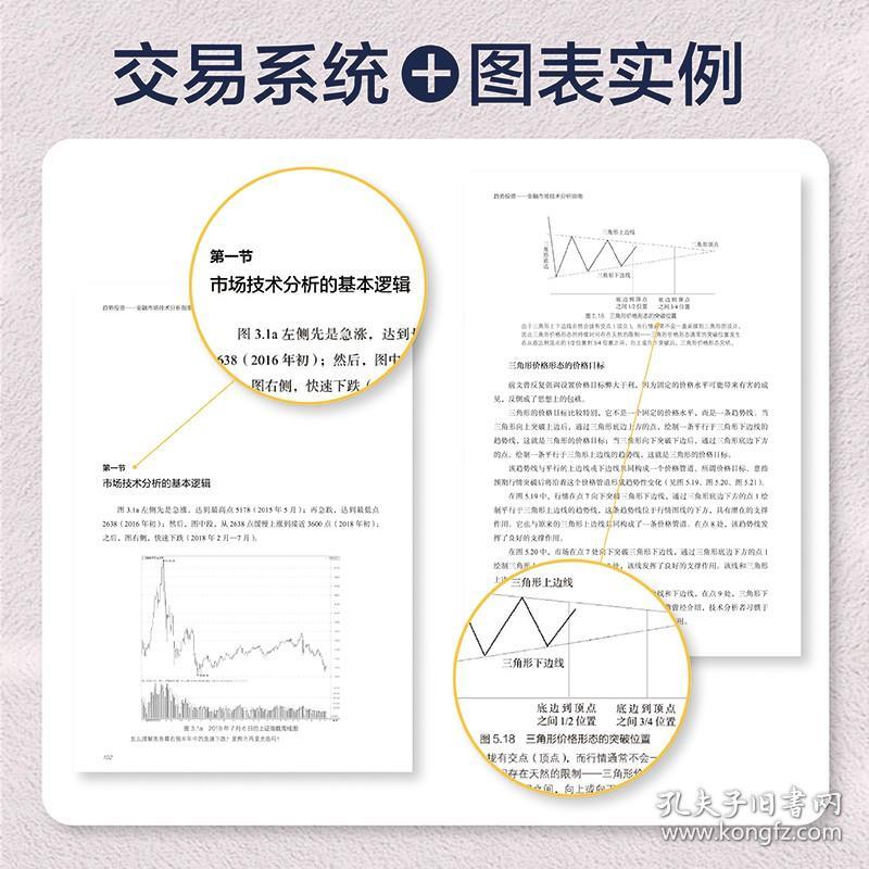 【正版保证】趋势投资 金融市场技术分析指南 丁圣元 著 蜡烛图技术