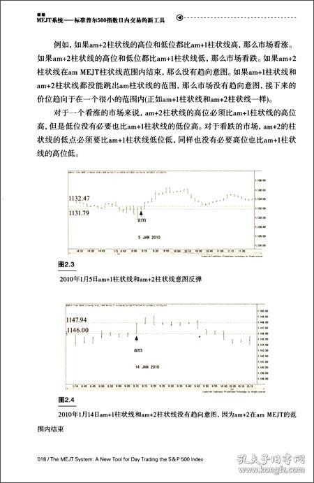 【正版保证】MEJT期货交易策略-标准普尔500指数日内交易的新工具