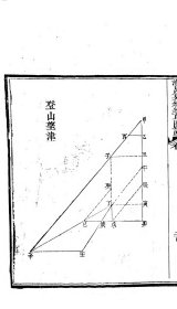 【提供资料信息服务】九章算术细草图说.清.李潢撰.沈钦裴算校.清嘉庆25年刊本