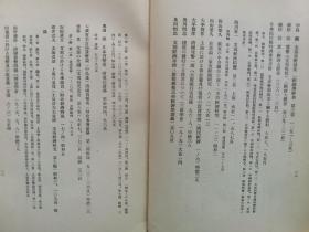 【孔网孤本】1931年 日本金融研究会《中华民国货币制度及银问题文献集录》一册全！收录大量民国货币方面的书目和文献资料史料目录