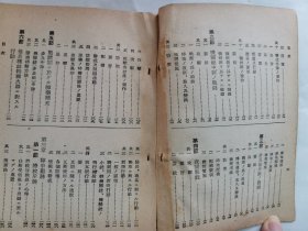 1942年（昭和17年）日本武扬堂书店 军事教本《最新野战歩兵小队长必携》一册全！战斗部队指挥要纲、一般中队之战斗、掷弹分队长的指挥、坚固阵地之攻击、夜间战斗、阵中勤务、警戒、行军等