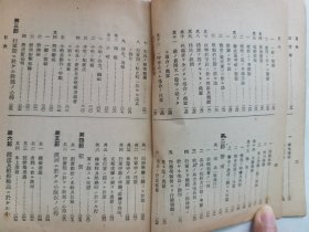 1942年（昭和17年）日本武扬堂书店 军事教本《最新野战歩兵小队长必携》一册全！战斗部队指挥要纲、一般中队之战斗、掷弹分队长的指挥、坚固阵地之攻击、夜间战斗、阵中勤务、警戒、行军等