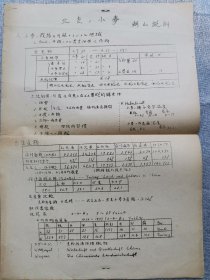 1938年10月3日 日本人调查中国的农业文献 朝山说朗著《华北的小麦》 8开本油印本一册全！