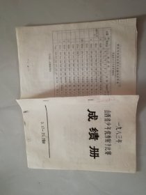 1983年山西省少年优秀射手比赛  成绩册