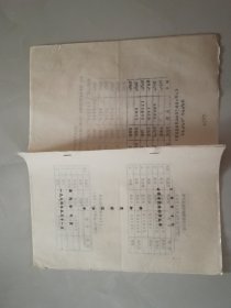 1984年山西省优秀射手比赛参加竞赛通知书