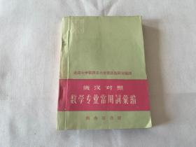 俄汉对照 数学专业常用词汇编