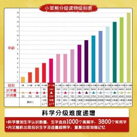 小笨熊精装硬壳绘本科学文化故事绘本2亲近大自然幼儿园阅读绘本老师推荐2-3-6-7岁儿童经典童话绘本幼儿宝宝早教图画书硬皮分级阅读故事精装绘本