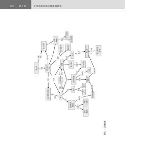 临床胜任力评价实用指南（第2版）