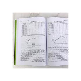 木质素改性材料的制备及应用