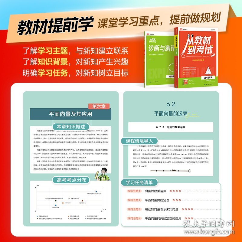 点击查看原图 2025高途高中从教材到考试数学必修第二册SJ苏教版