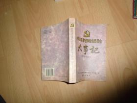 中共山东省纪律检查委员会大事记:1978～1994