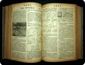 1945-46年《科学画报》第12卷第1--12期