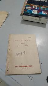 1956年制定：全国职工家计调查方案（36页）