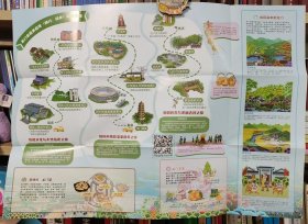 《龙门全域旅游手绘地图》（有封套，这份手绘地图，记录了广东龙门的温泉旅游、文化旅游、生态旅游的全景）