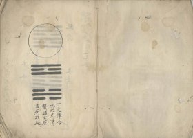 【提供资料信息服务】医书校录