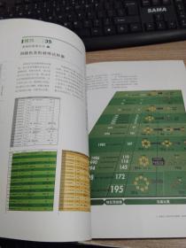 图解力：跟顶级设计师学作信息图