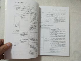 园林工程概预算便携手册