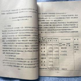 山东省济南育英中学（济南第十六中学）历届学生姓名录1913-1966年入校生 /校史资料/济南育英中学校史草稿共4本草稿 共计6本油印本合并出售 馆藏级历史文献资料