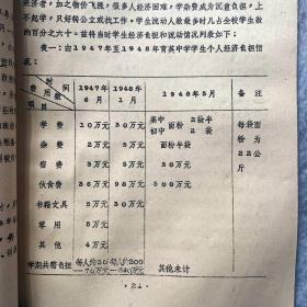 山东省济南育英中学（济南第十六中学）历届学生姓名录1913-1966年入校生 /校史资料/济南育英中学校史草稿共4本草稿 共计6本油印本合并出售 馆藏级历史文献资料